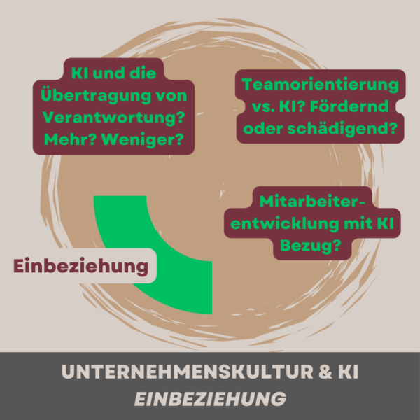 KI-Maturität – und wie gut nehmt ihr die Organisation mit?